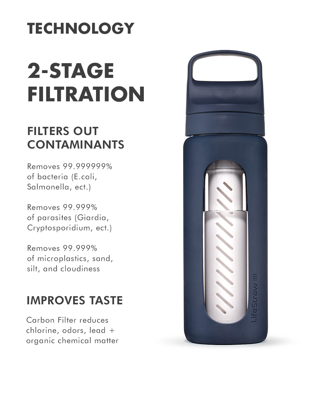 Trinkflasche, Wasserflasche, 2-Stufen Filtration, Filtration, Filtert Kontaminanten