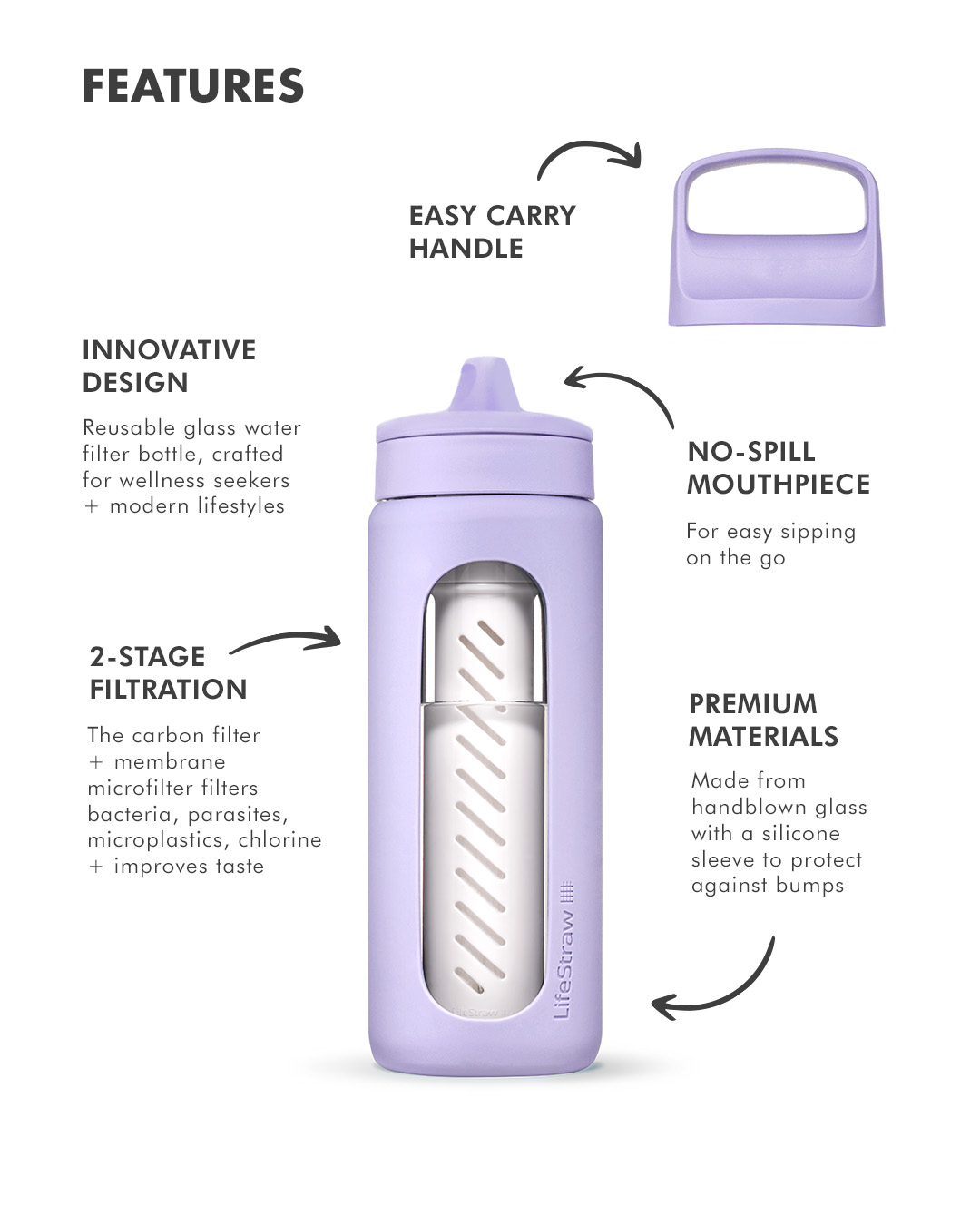 Trinkflasche,  Wasserflasche,  Kunststoff,  lila,  Trinkbehälter